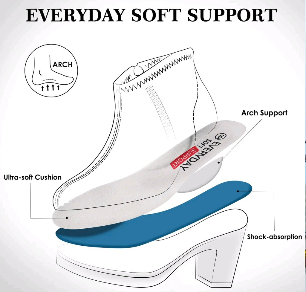 Comfort Wear Ankle Boots